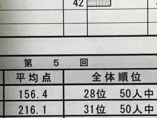 能開センター第5回到達度テストの結果｜前回に比べれば結構上がった