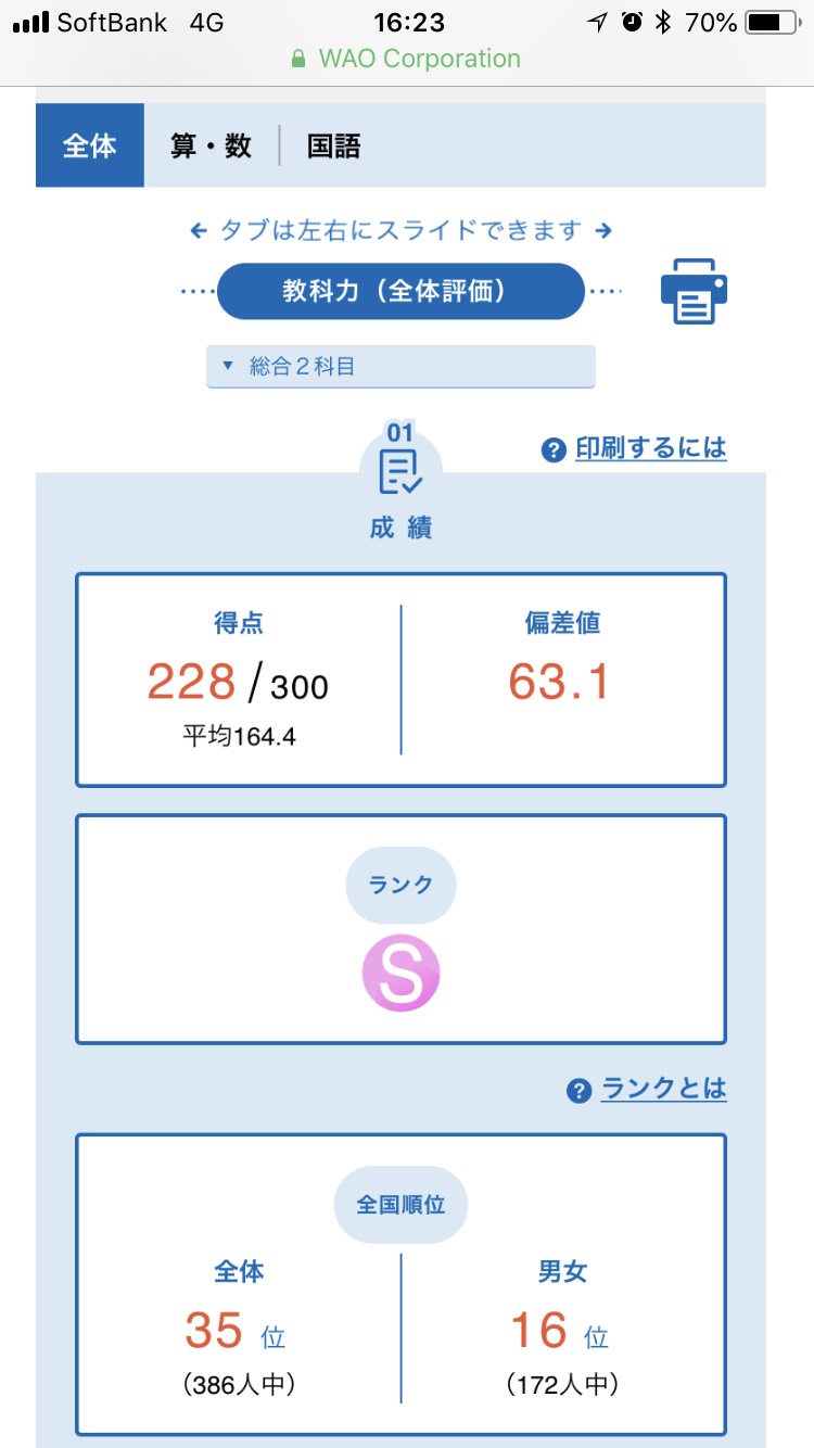 算数国語理科社会能開センター 小学6年 公開模試 - 参考書