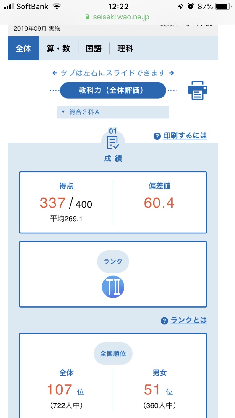 人気商品ランキング 能開センター⭐︎5年⭐︎公開模試 到達度テスト